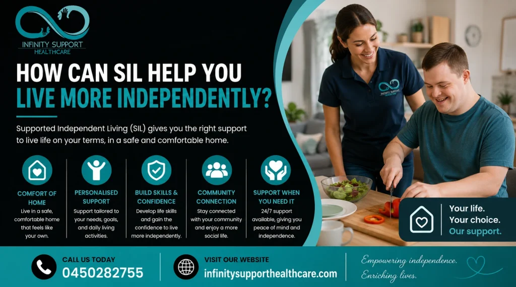 SIL accommodation provider