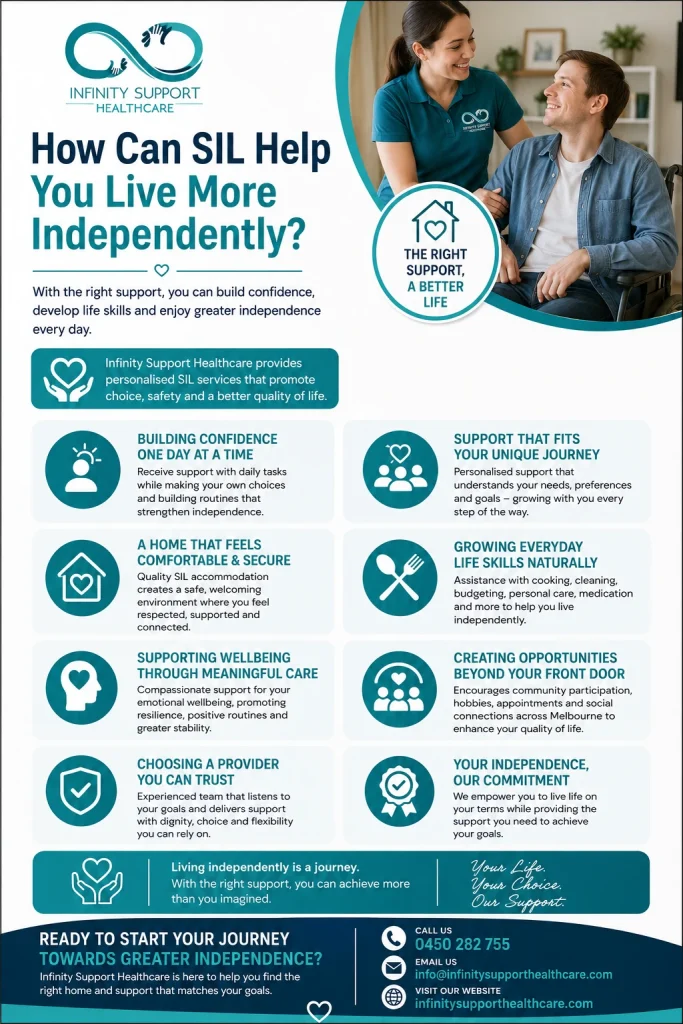 supported independent living