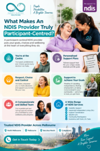 Participant-Centred NDIS Care Infographic